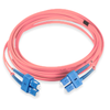 Patch Cords